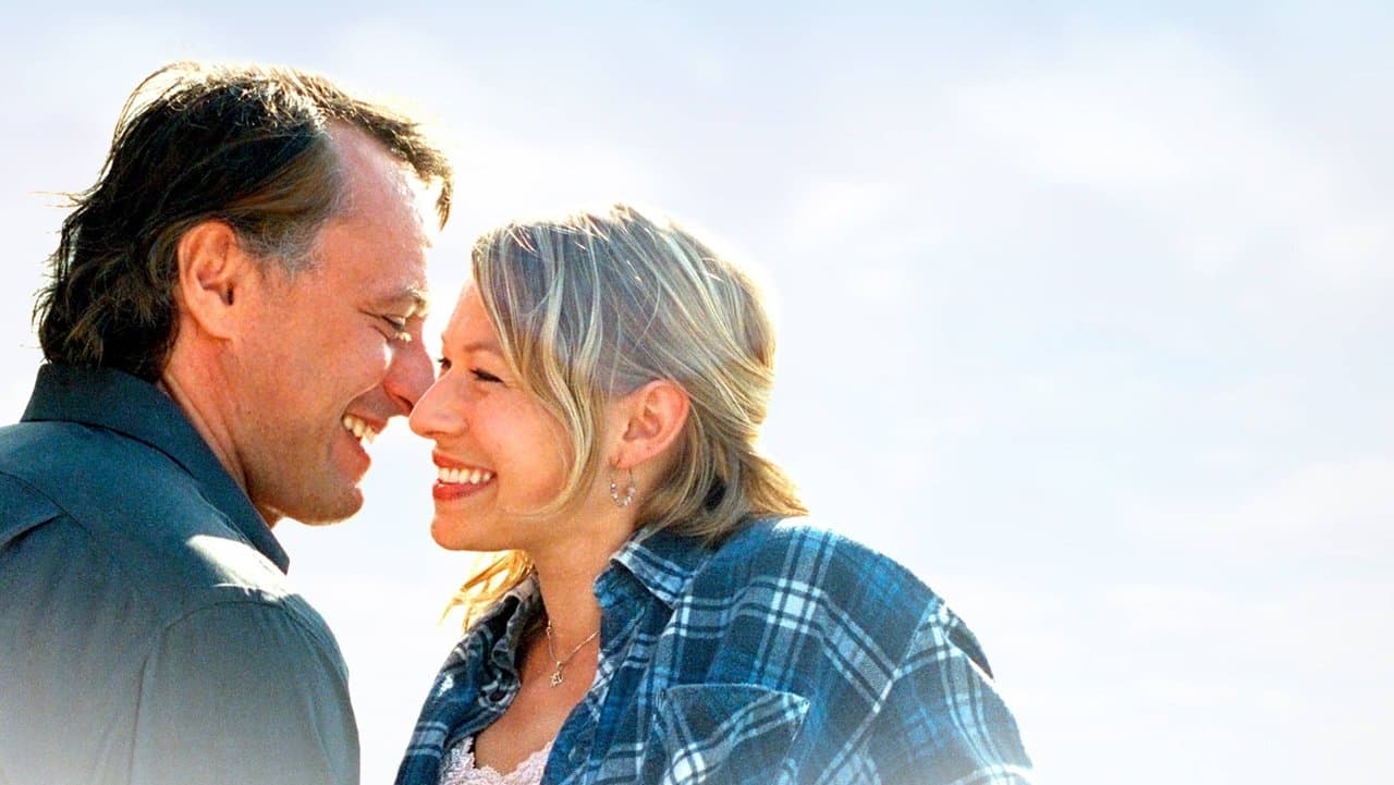 Backdrop – Wie im Himmel