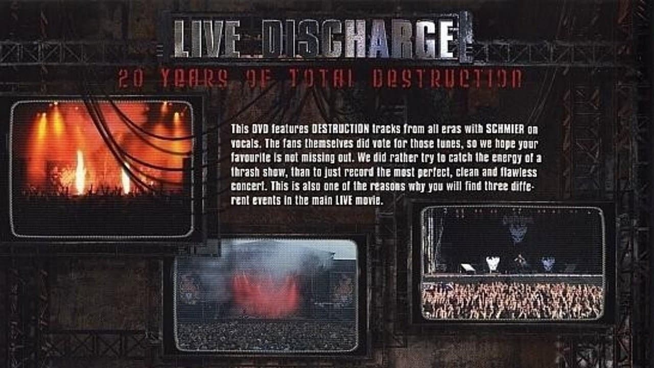 Backdrop – Destruction ‎– Live Discharge
