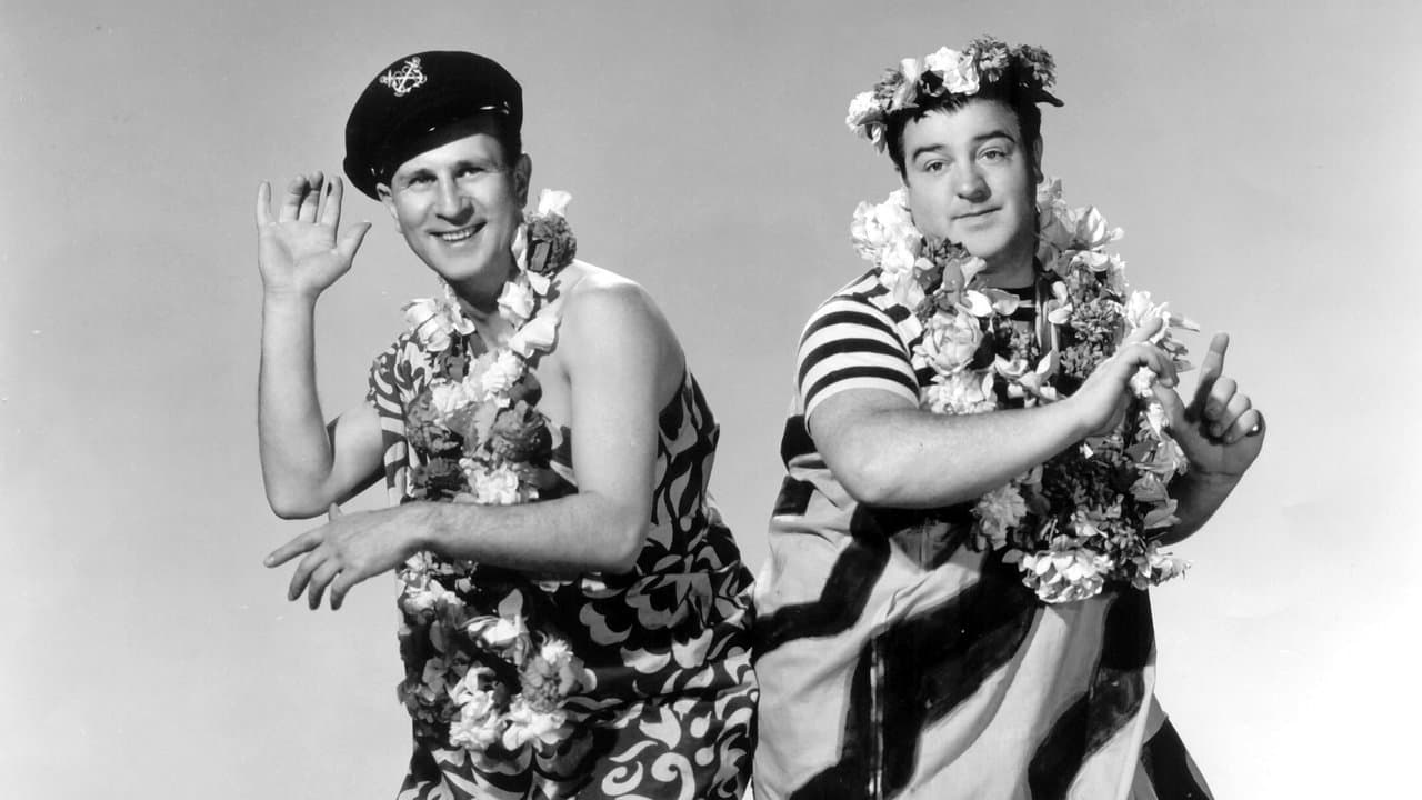 Backdrop – Abbott und Costello unter Kannibalen