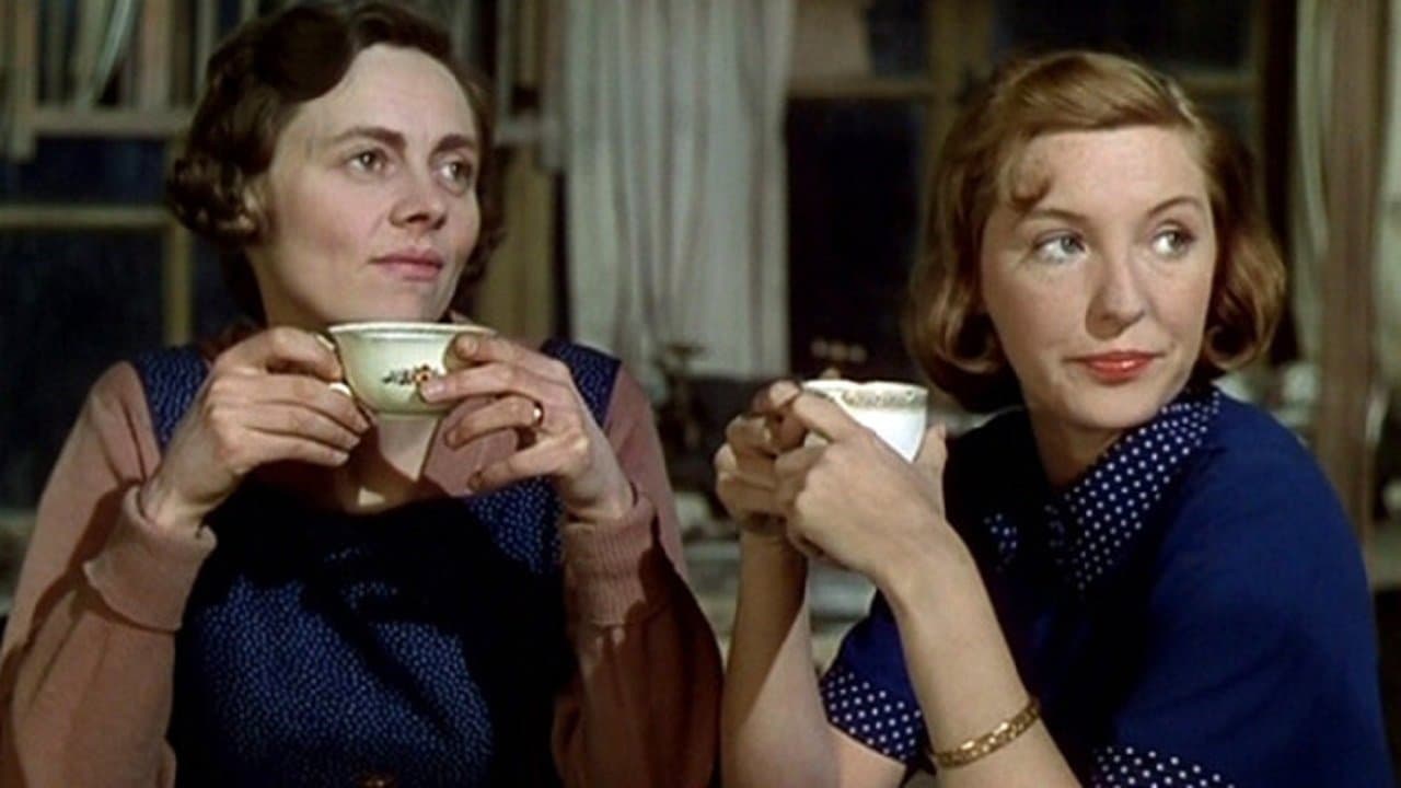 Backdrop – Wunderbare Zeiten