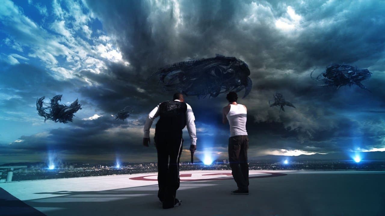 Backdrop – Skyline