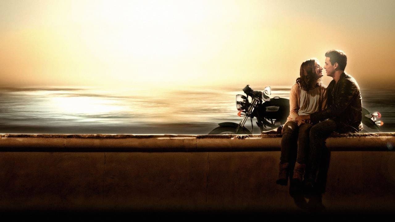 Backdrop – Drei Meter über dem Himmel