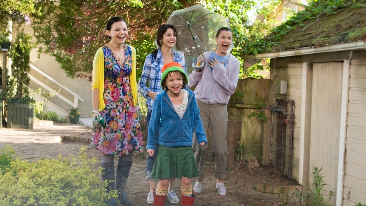 Backdrop – Schwesterherzen - Ramonas wilde Welt