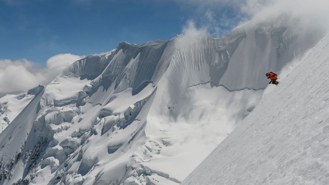 Backdrop – Solving for Z