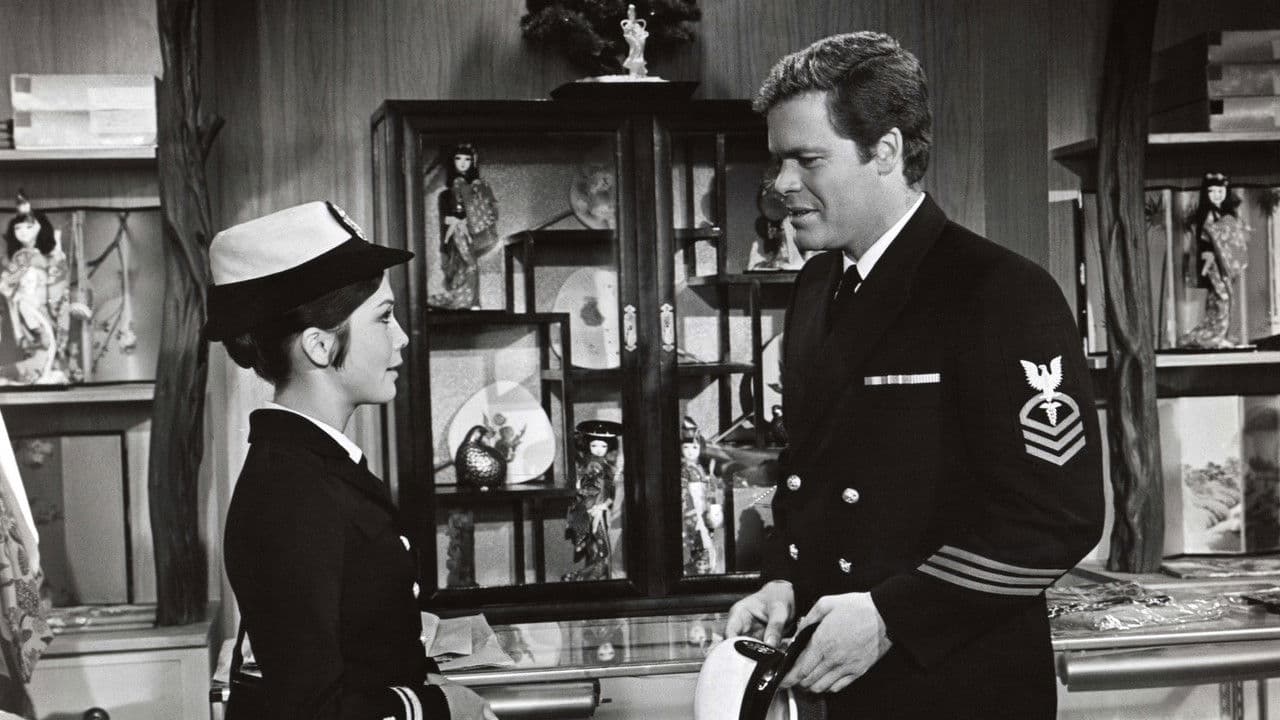 Backdrop – Nobody's Perfect