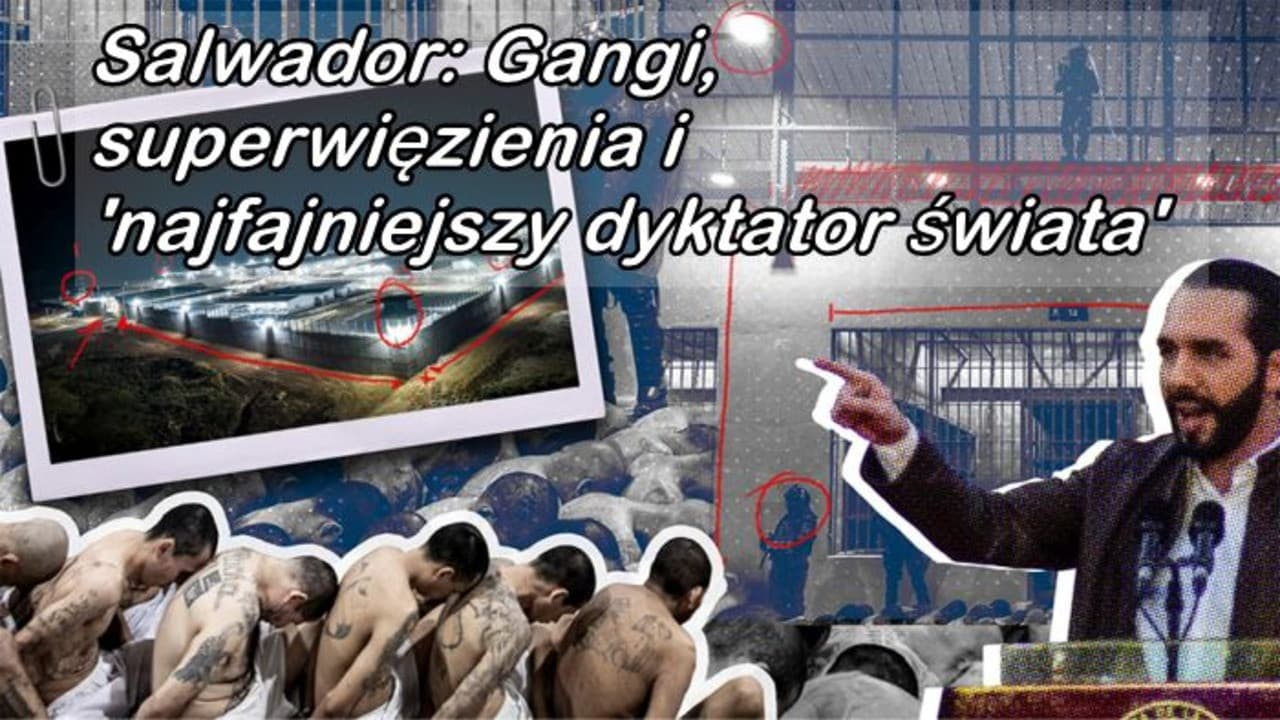 Backdrop – El Salvador: Mega Prisons, Maras & the Coolest Dictator