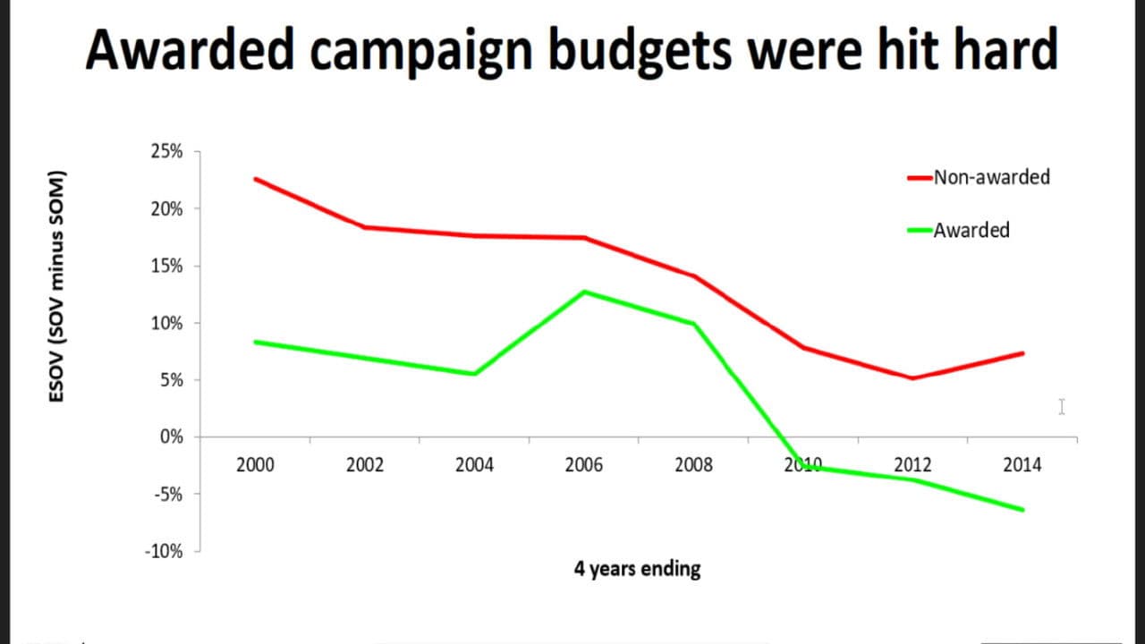 Backdrop – Uppfinnaren