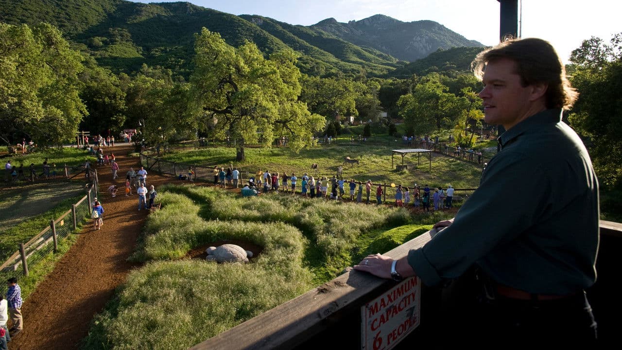 Backdrop – Wir kaufen einen Zoo