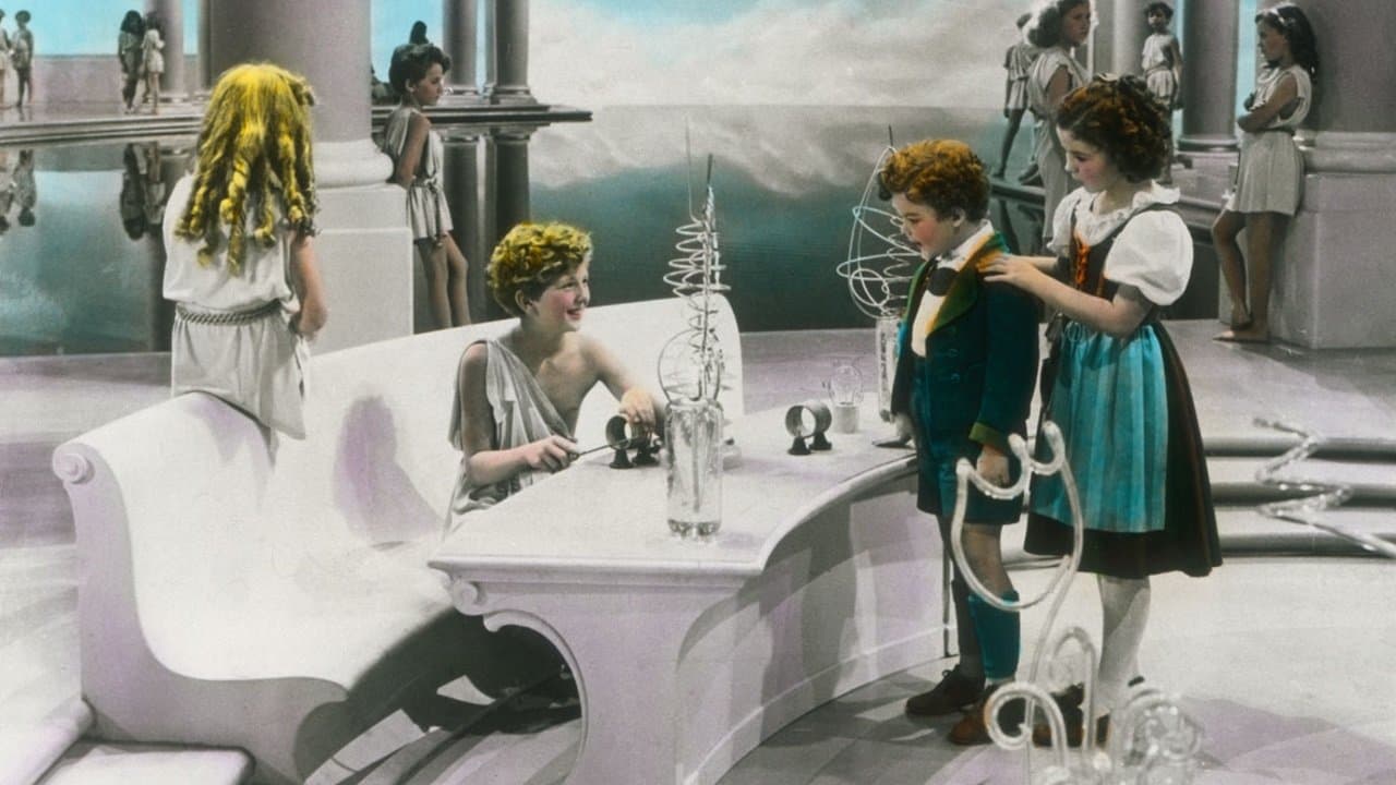 Backdrop – The Blue Bird