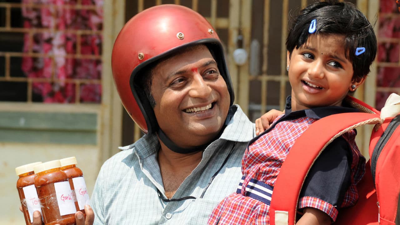 Backdrop – தோனி