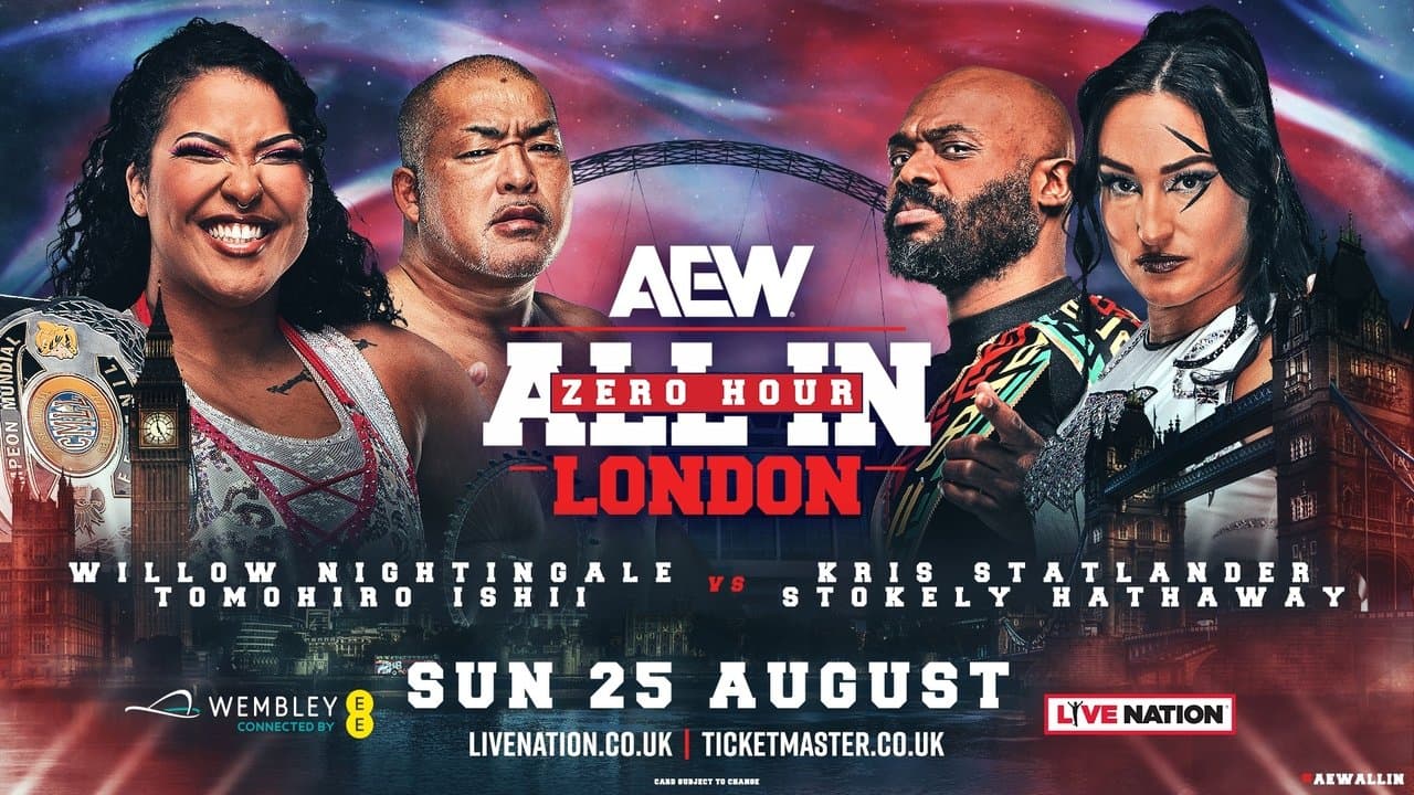 Backdrop – AEW All In 2024: London - Zero Hour