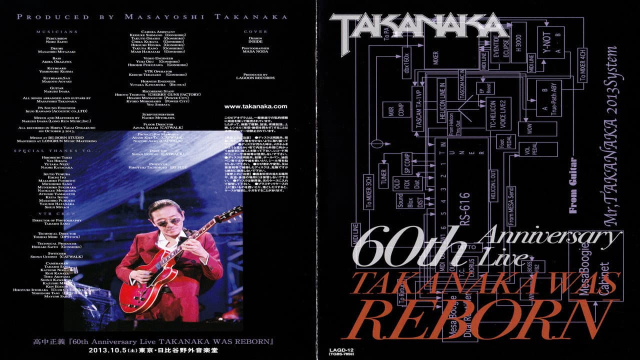 Backdrop – Takanaka 60th Birthday Anniversary Live ~ TAKANAKA WAS REBORN