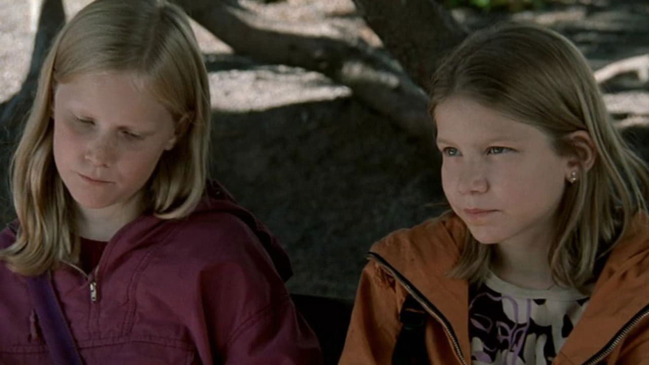 Backdrop – Ystäväni Henry