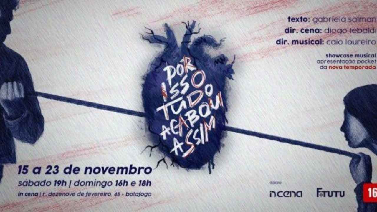 Backdrop – Por Isso Tudo Acabou Assim