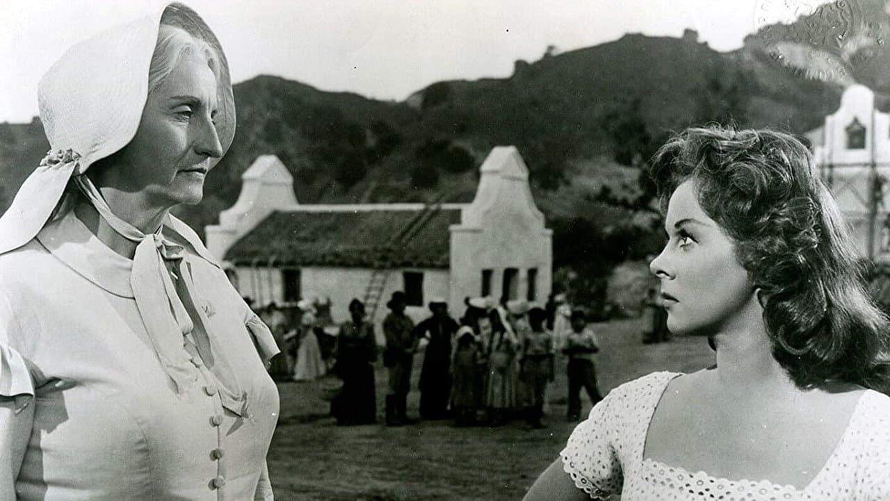 Backdrop – Die Unbezähmbaren