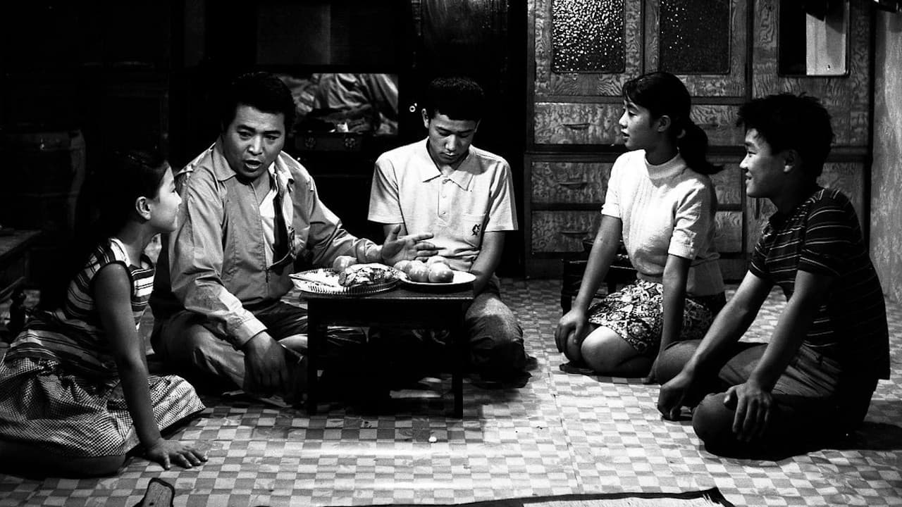 Backdrop – 저 하늘에도 슬픔이