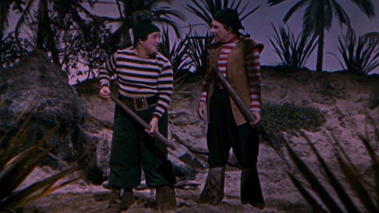Backdrop – Abbott und Costello als Piraten wider Willen