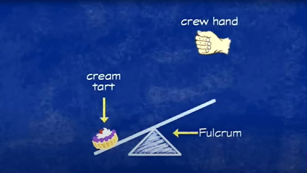 Backdrop – Matilda's Movie Magic: The Making of 'Matilda'