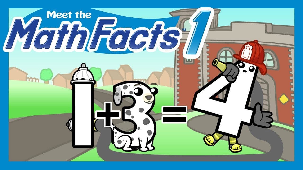 Backdrop – Meet the Math Facts - Addition & Subtraction Level 1