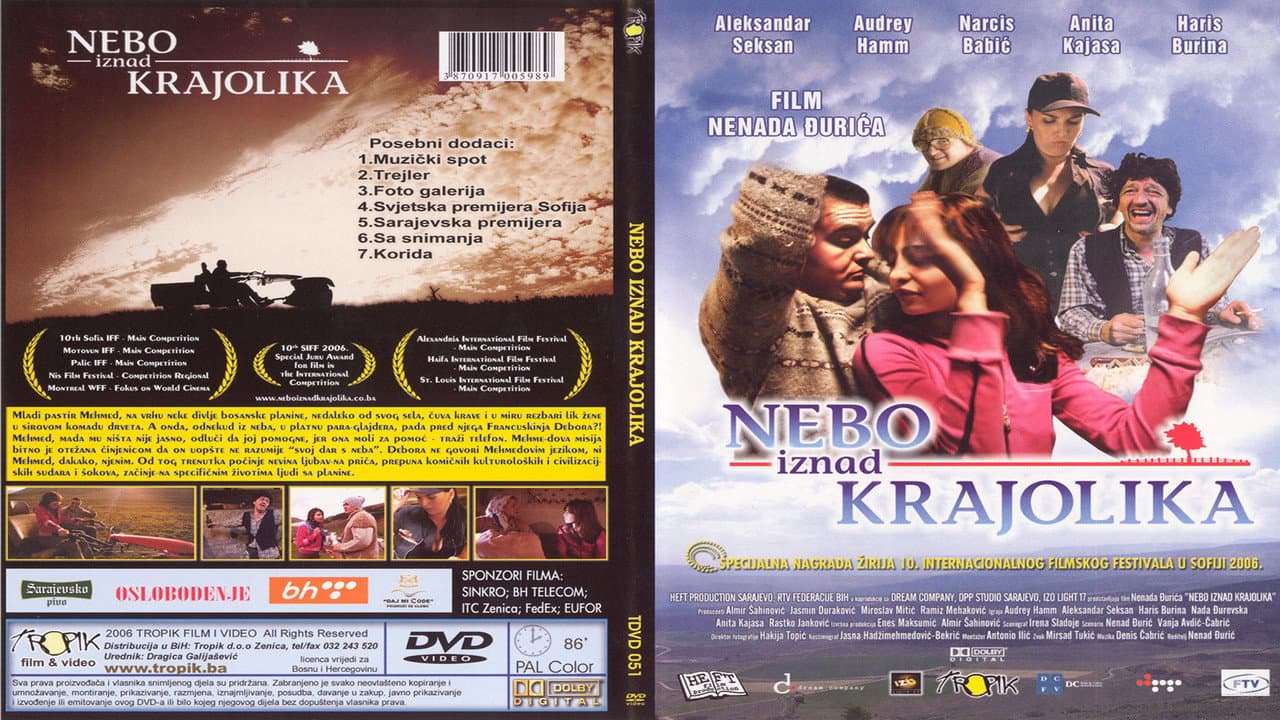 Backdrop – Nebo iznad krajolika