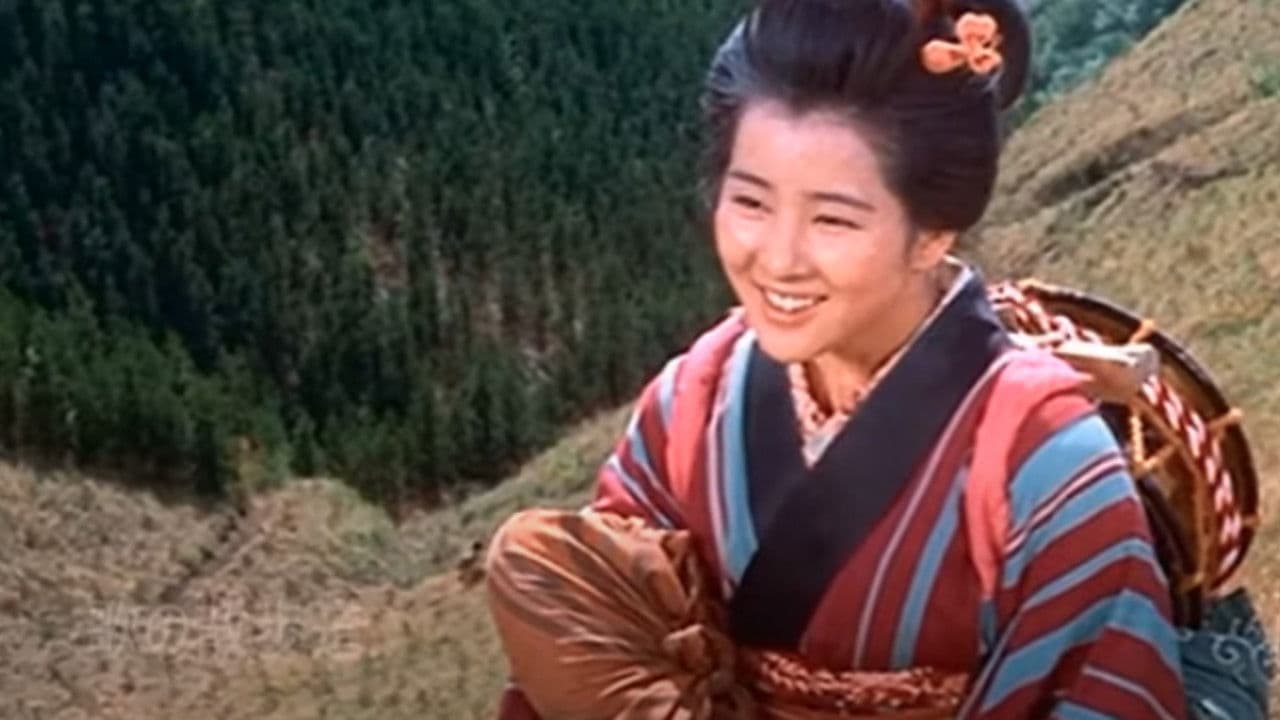 Backdrop – 伊豆の踊子