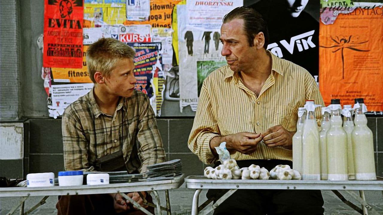 Backdrop – Co słonko widziało