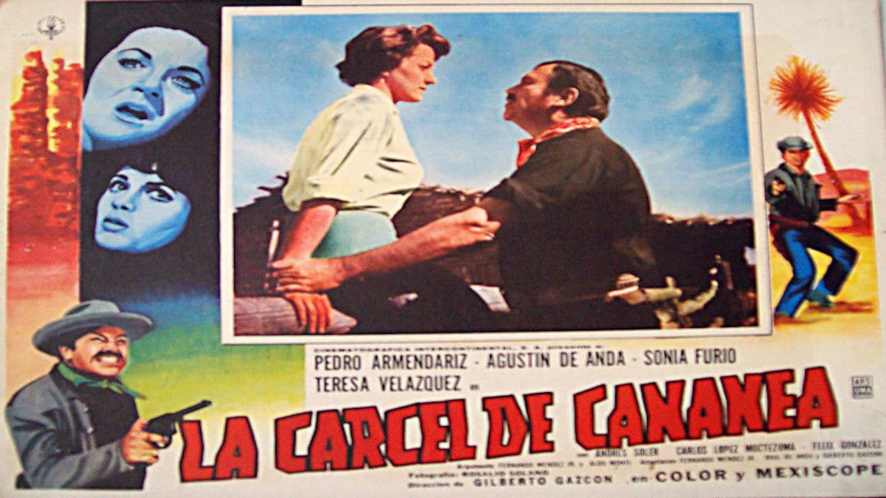 Backdrop – La cárcel de Cananea