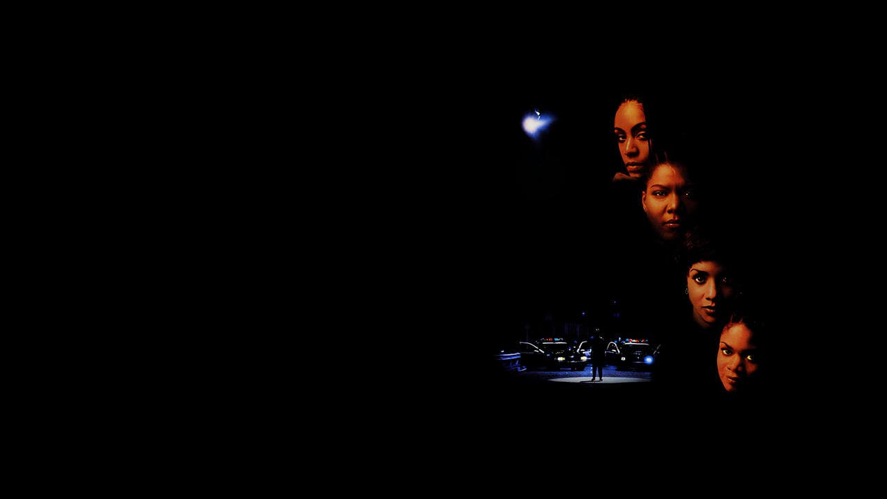 Backdrop – Set It Off