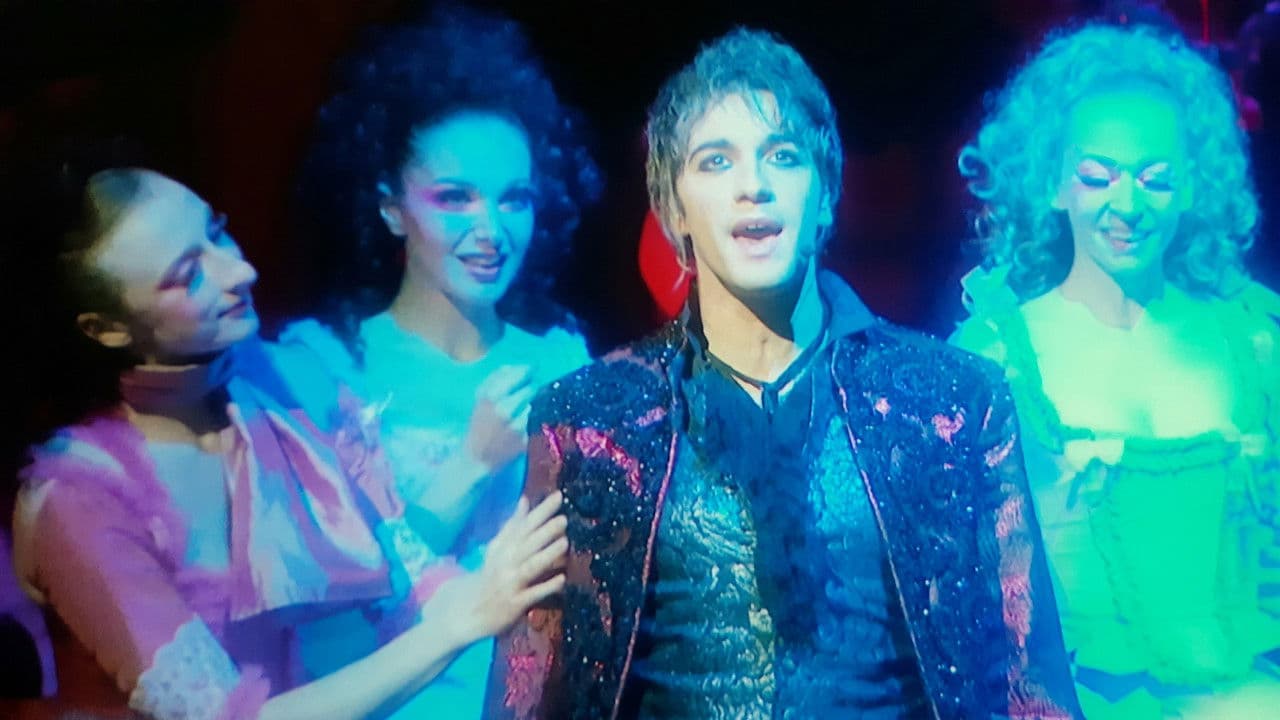 Backdrop – Mozart, l'opéra rock