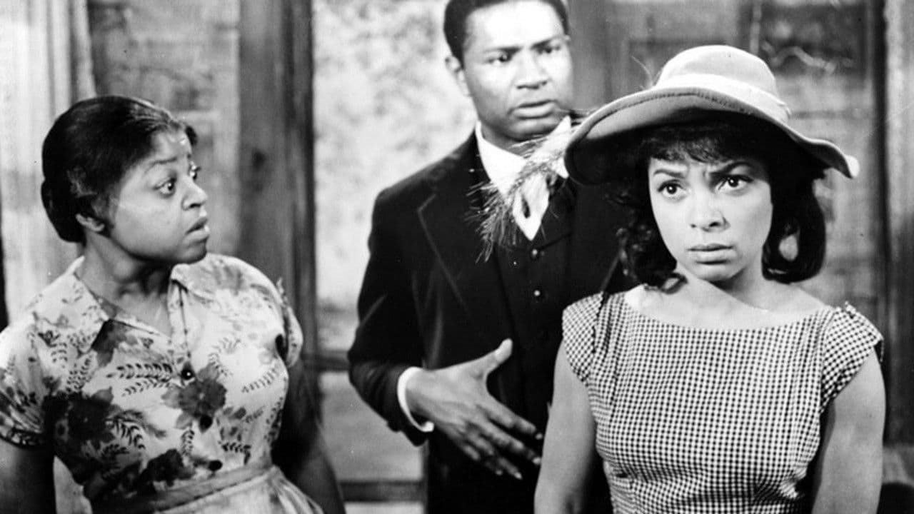 Backdrop – Gone Are the Days!