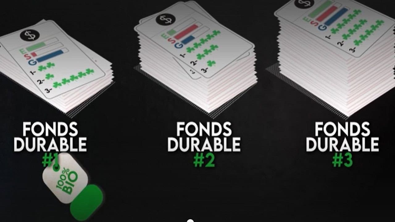 Backdrop – Finance verte : le mirage des placements durables