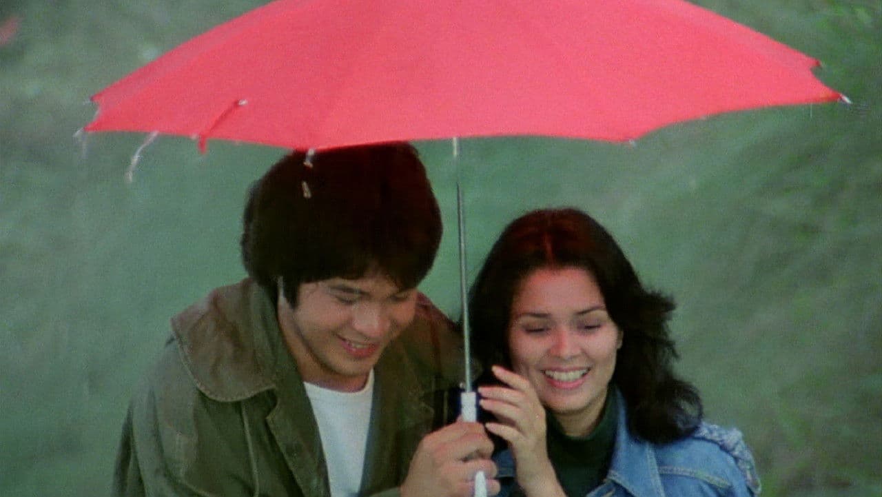 Backdrop – Kung Mangarap Ka't Magising