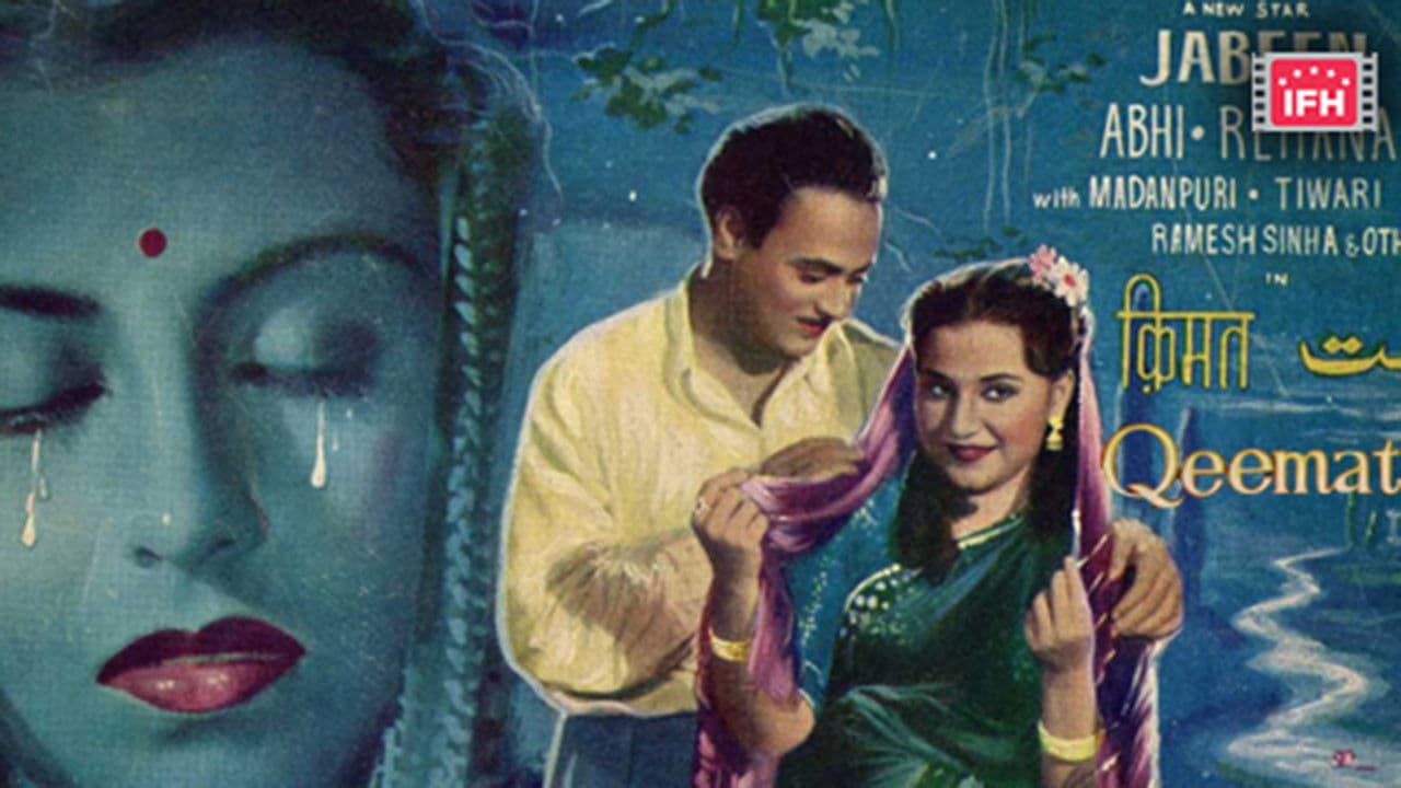 Backdrop – क़ीमत