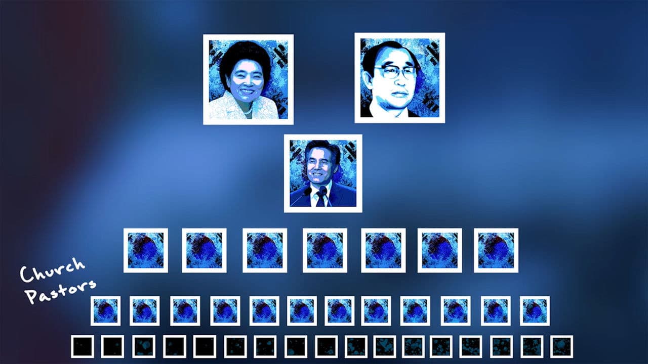 Backdrop – Mother's Ruin: Unmasking the WMSCOG