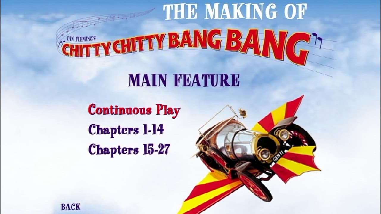 Backdrop – The Making of Chitty Chitty Bang Bang