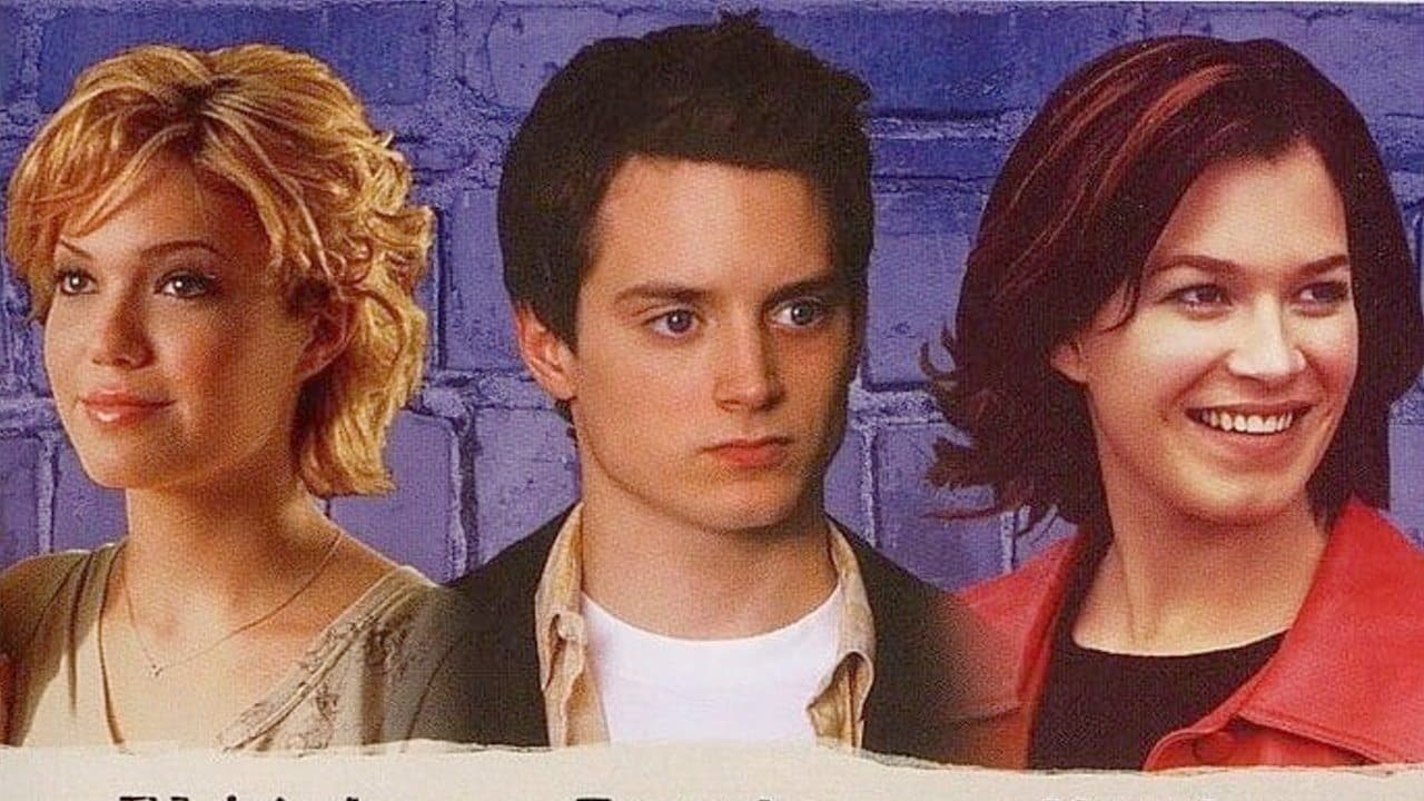 Backdrop – All I Want