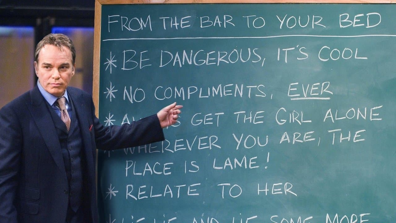 Backdrop – Der Date Profi