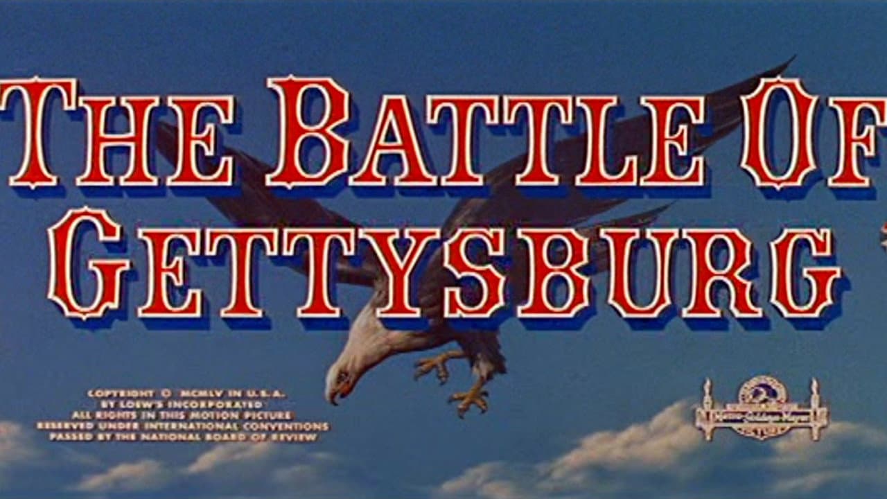 Backdrop – The Battle of Gettysburg