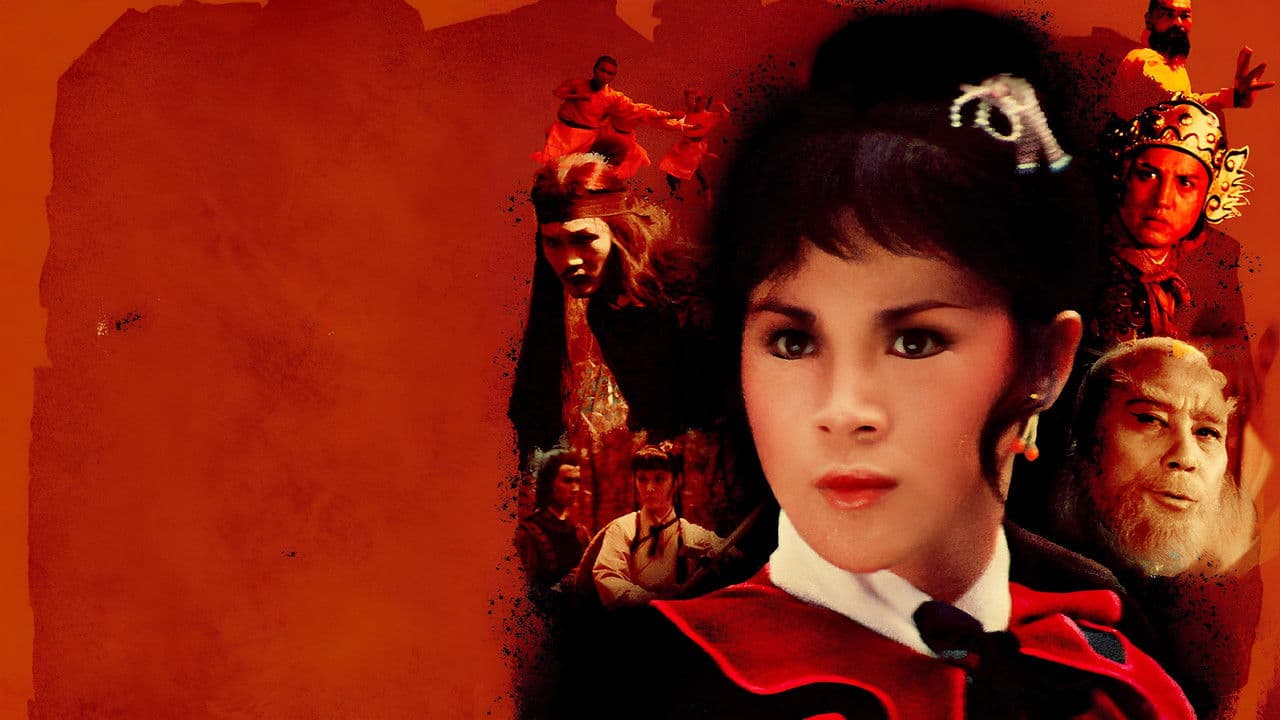 Backdrop – 火燒紅蓮寺