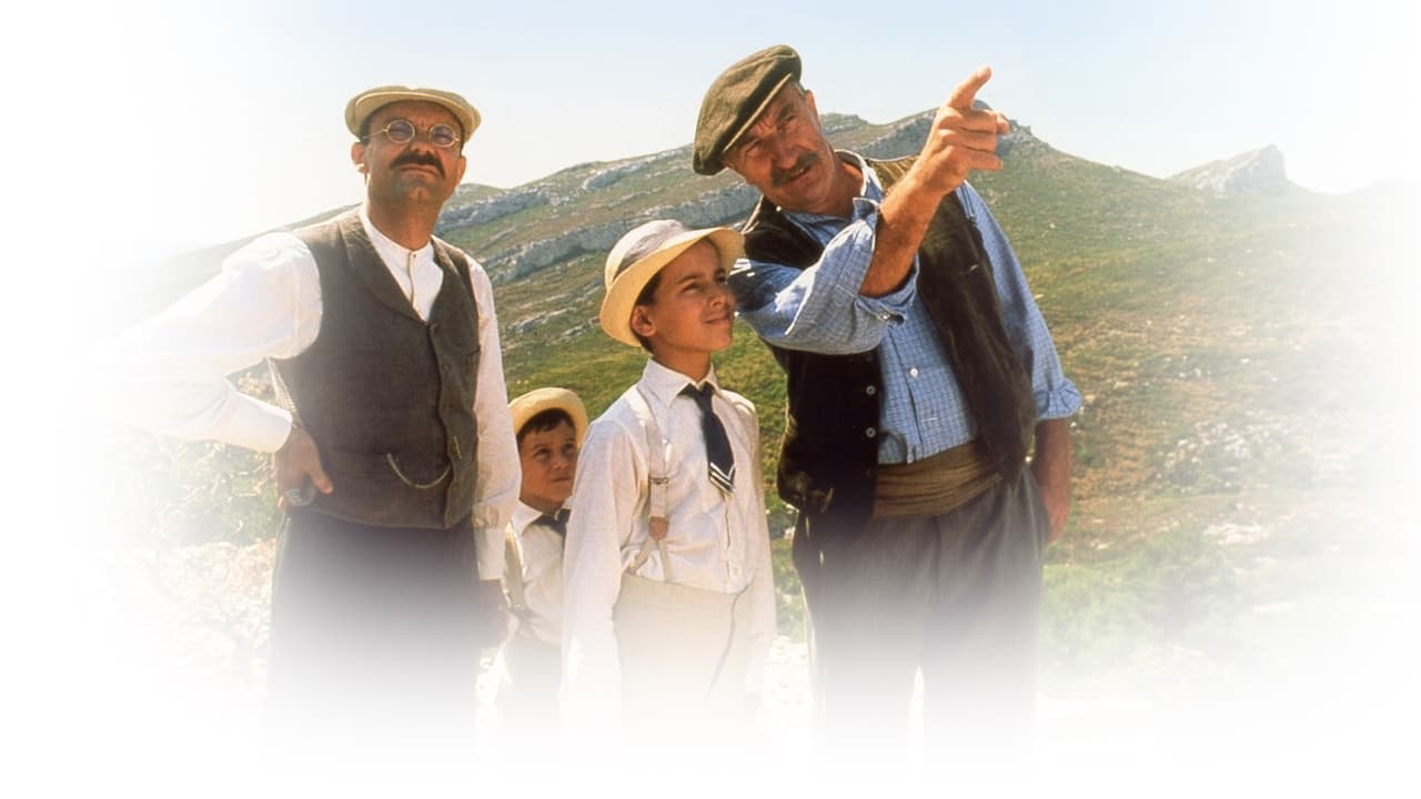 Backdrop – Der Ruhm meines Vaters