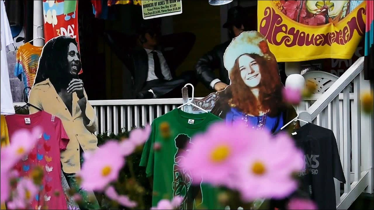 Backdrop – Albert Hofmann - Wahrnehmungen