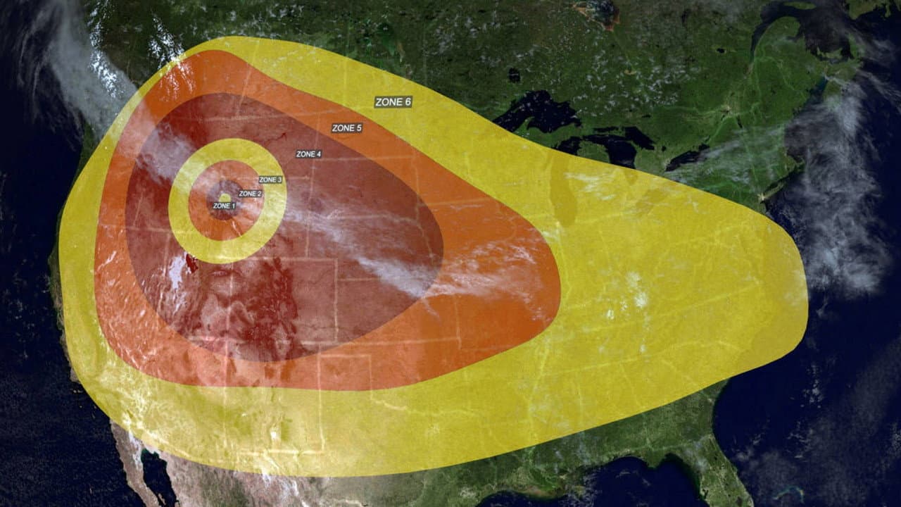 Backdrop – Yellowstone Supervolcano
