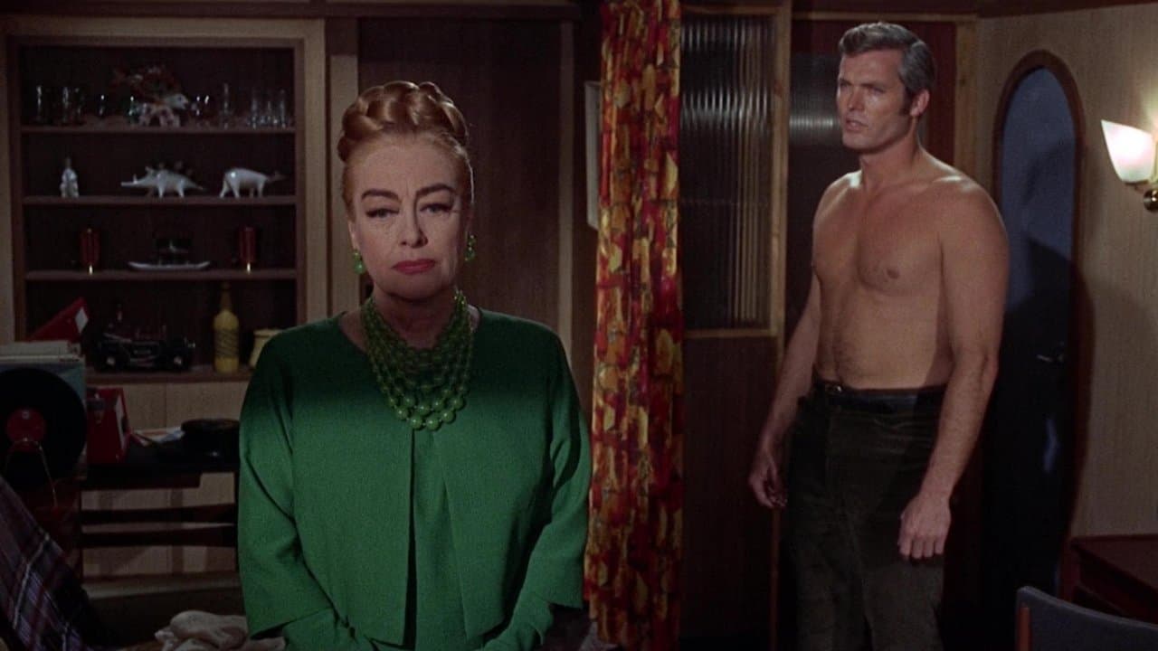 Backdrop – Zirkus des Todes