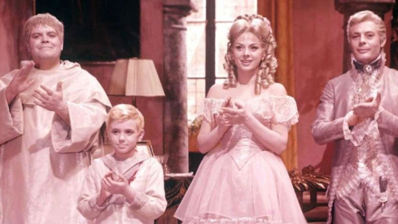 Backdrop – Das Spukschloß in der Via Veneto