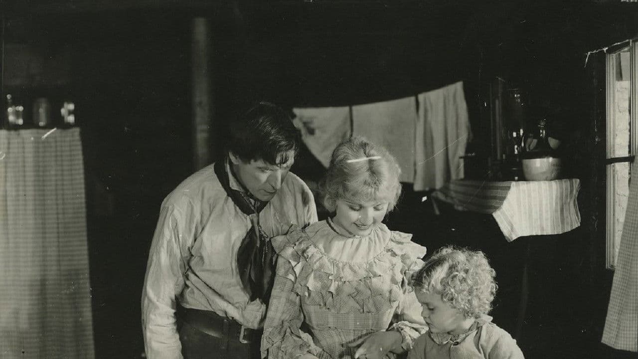 Backdrop – The Testing Block