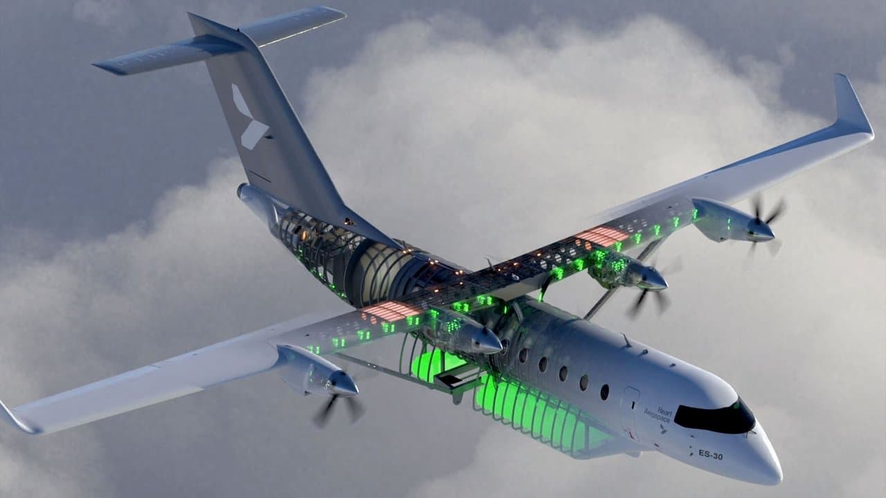 Backdrop – Grünes Fliegen - Reisen in der Zukunft