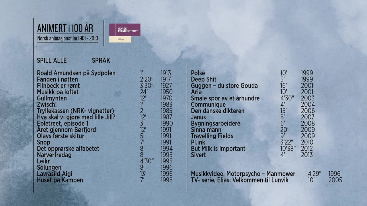 Backdrop – Animert i 100 år 1913-2013