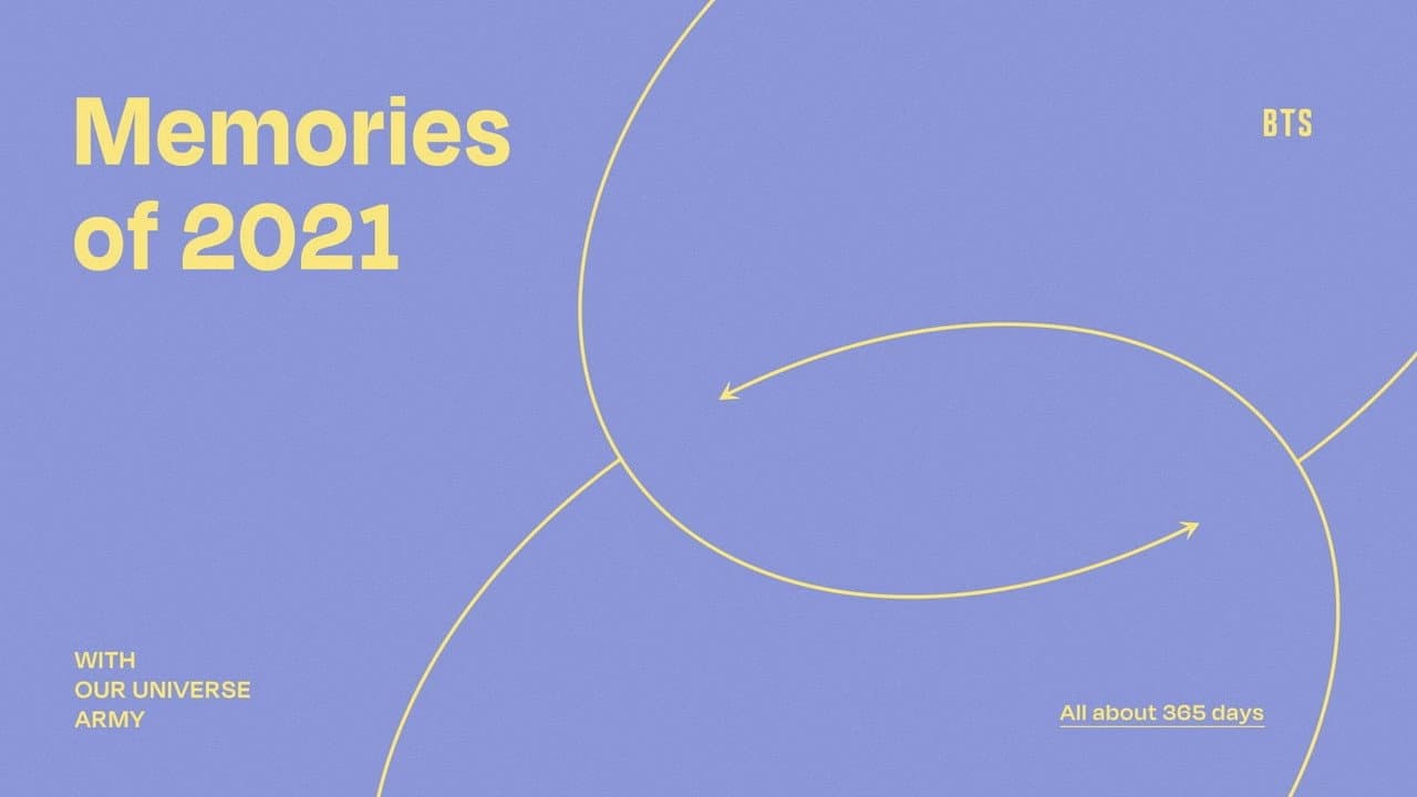 Backdrop – BTS Memories of 2021
