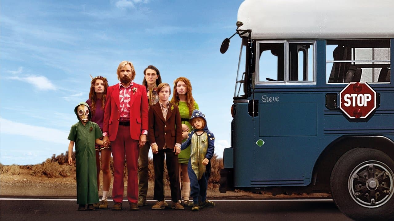 Backdrop – Captain Fantastic - Einmal Wildnis und zurück