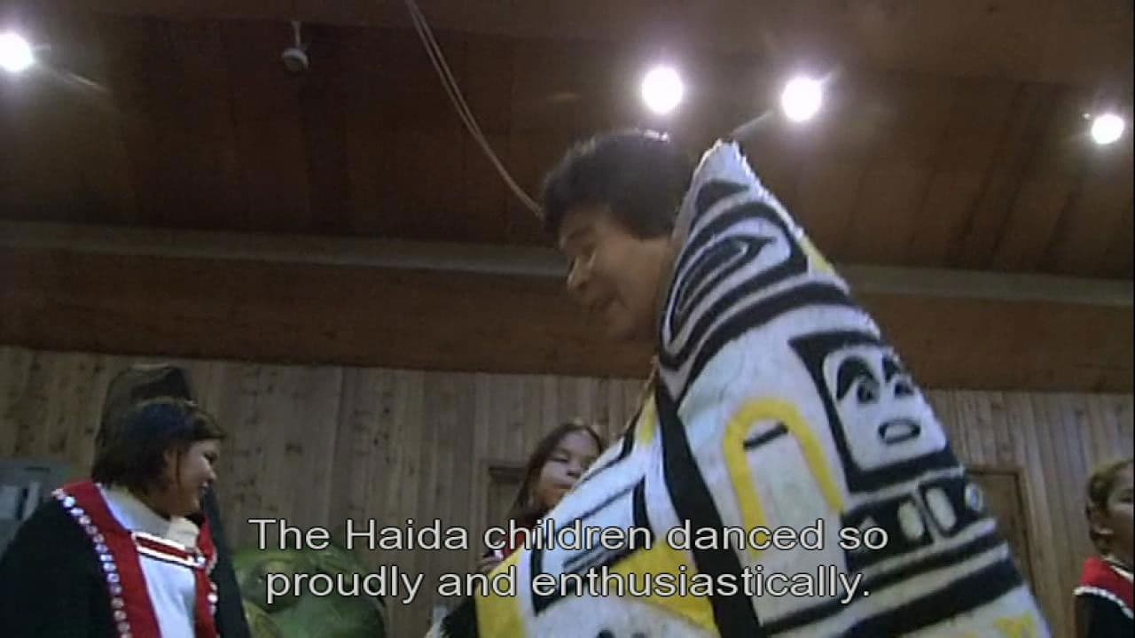 Backdrop – 世界・わが心の旅 〜 旅人アニメーション映画監督高畑勲